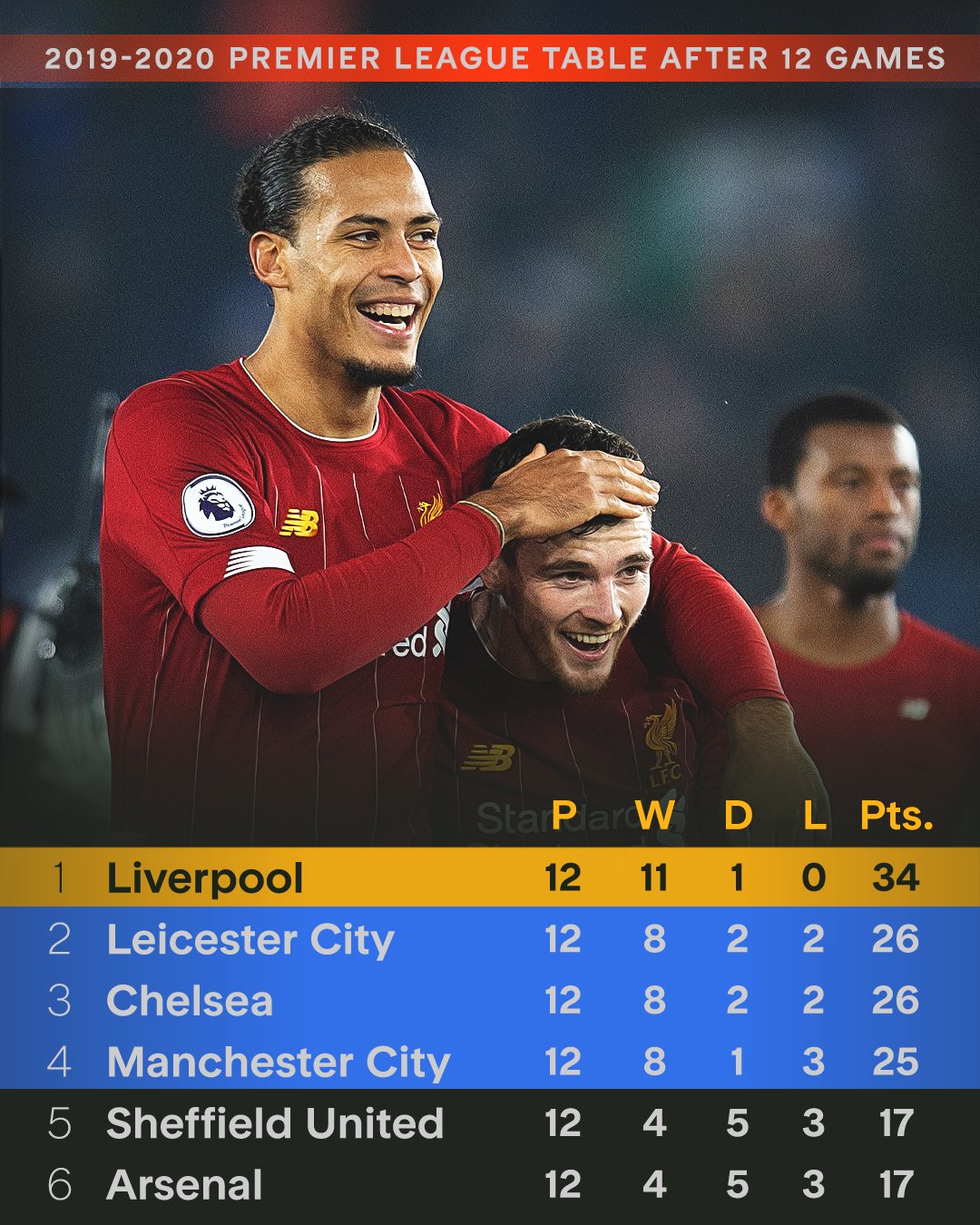 马赛险胜利物浦，姆巴佩统治全场